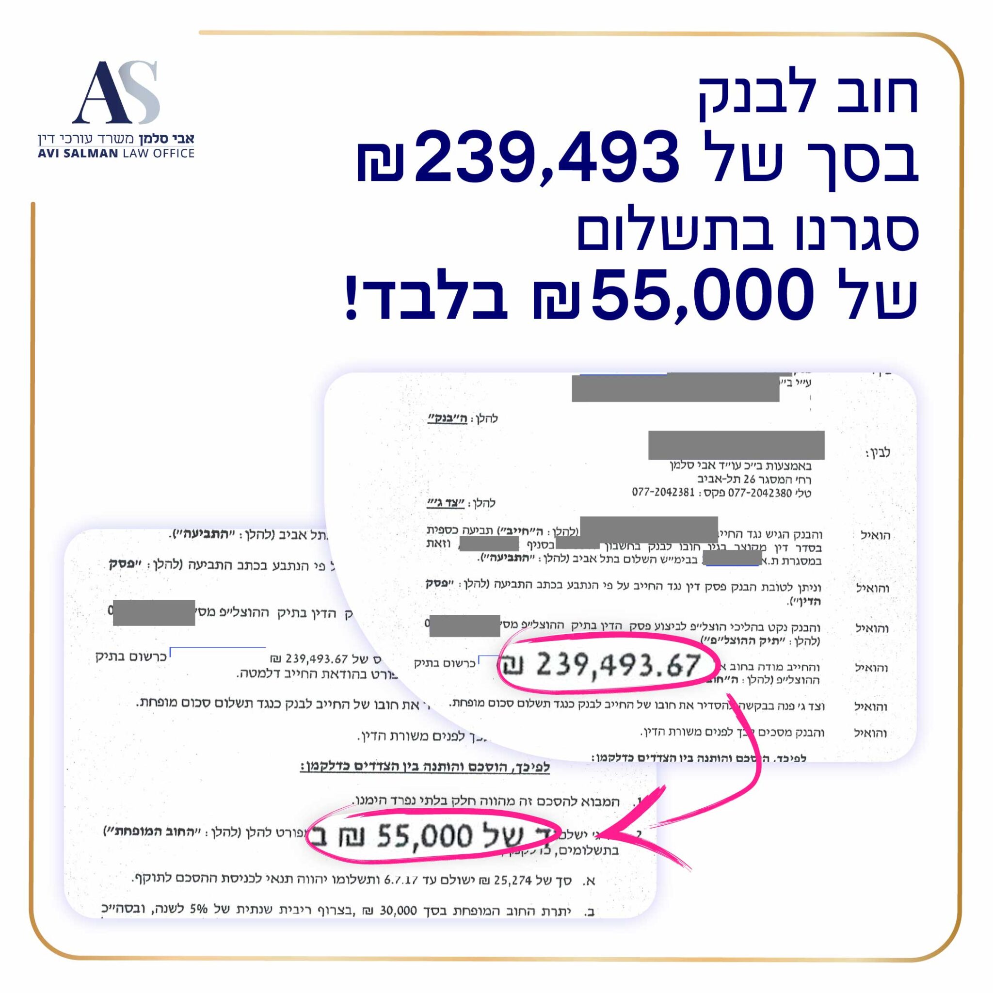 חוב בסך 239,000 ש”ח נסגר בסכום של 55,000 ש”ח בתשלומים