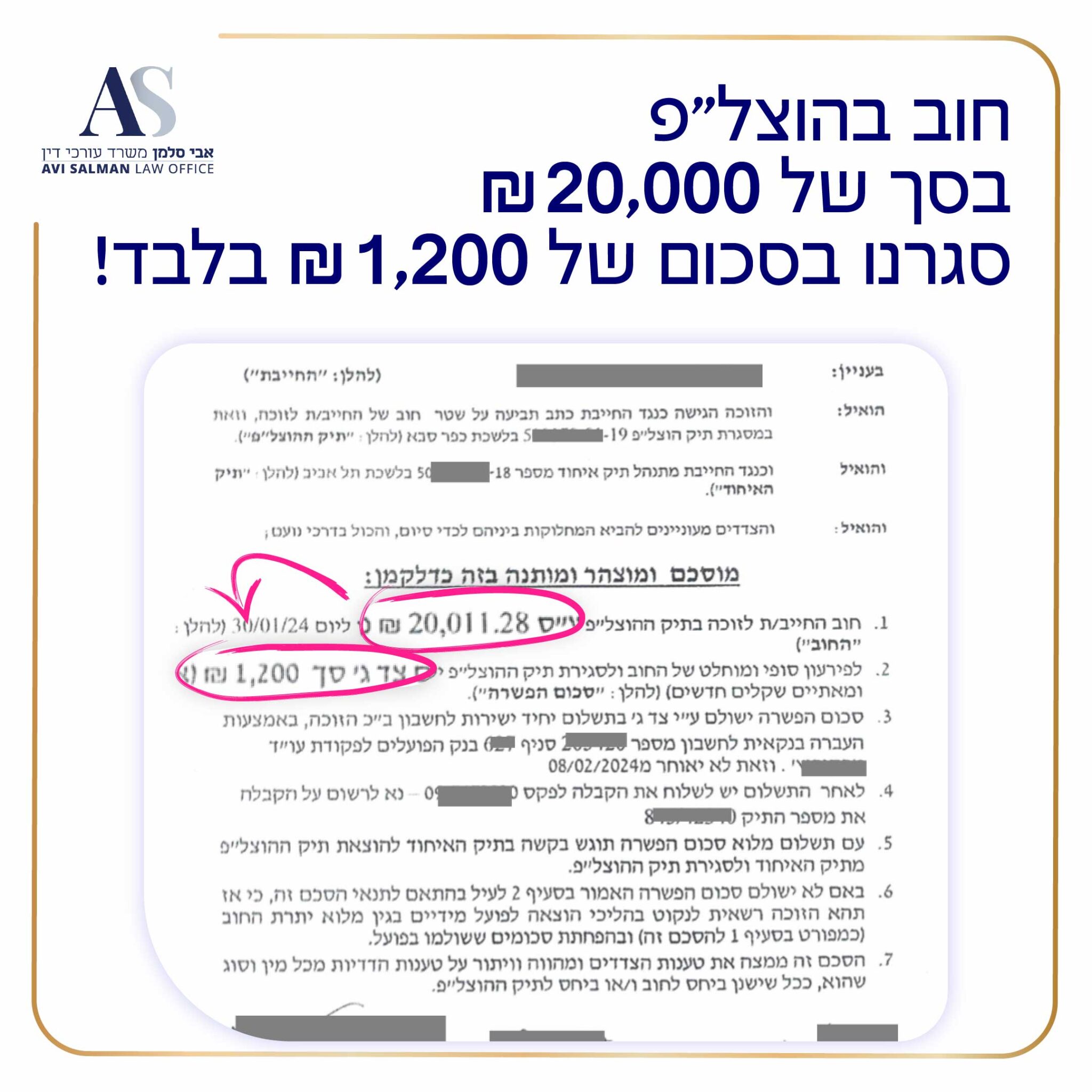 חוב בסכום של 20,000 ש"ח הוסדר בתשלום של 1,200 ש"ח בלבד