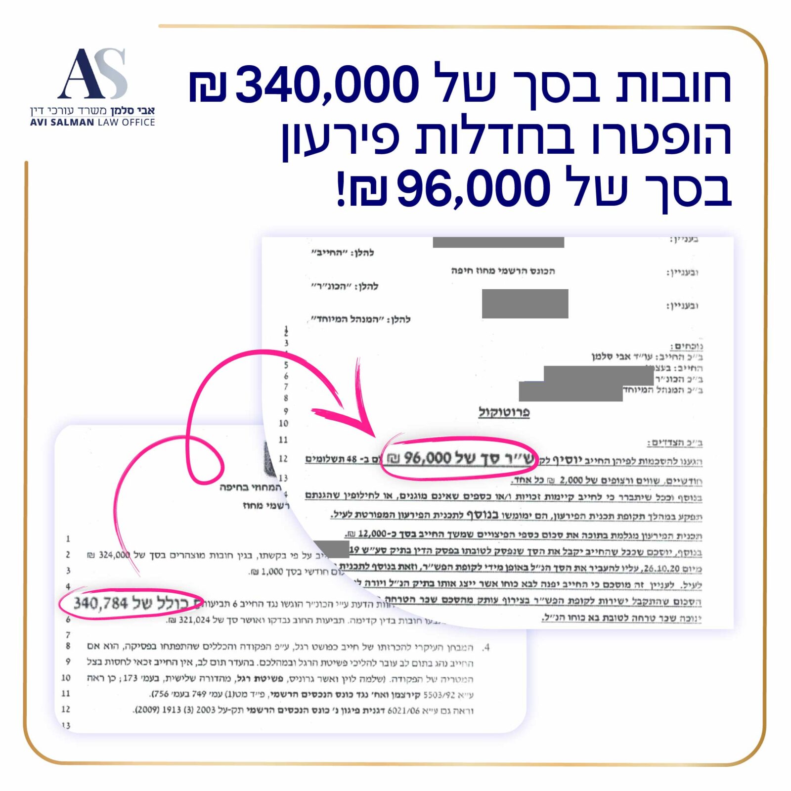 חובות בסך 340,000 ש"ח הופטרו בסך 96,000 ש"ח