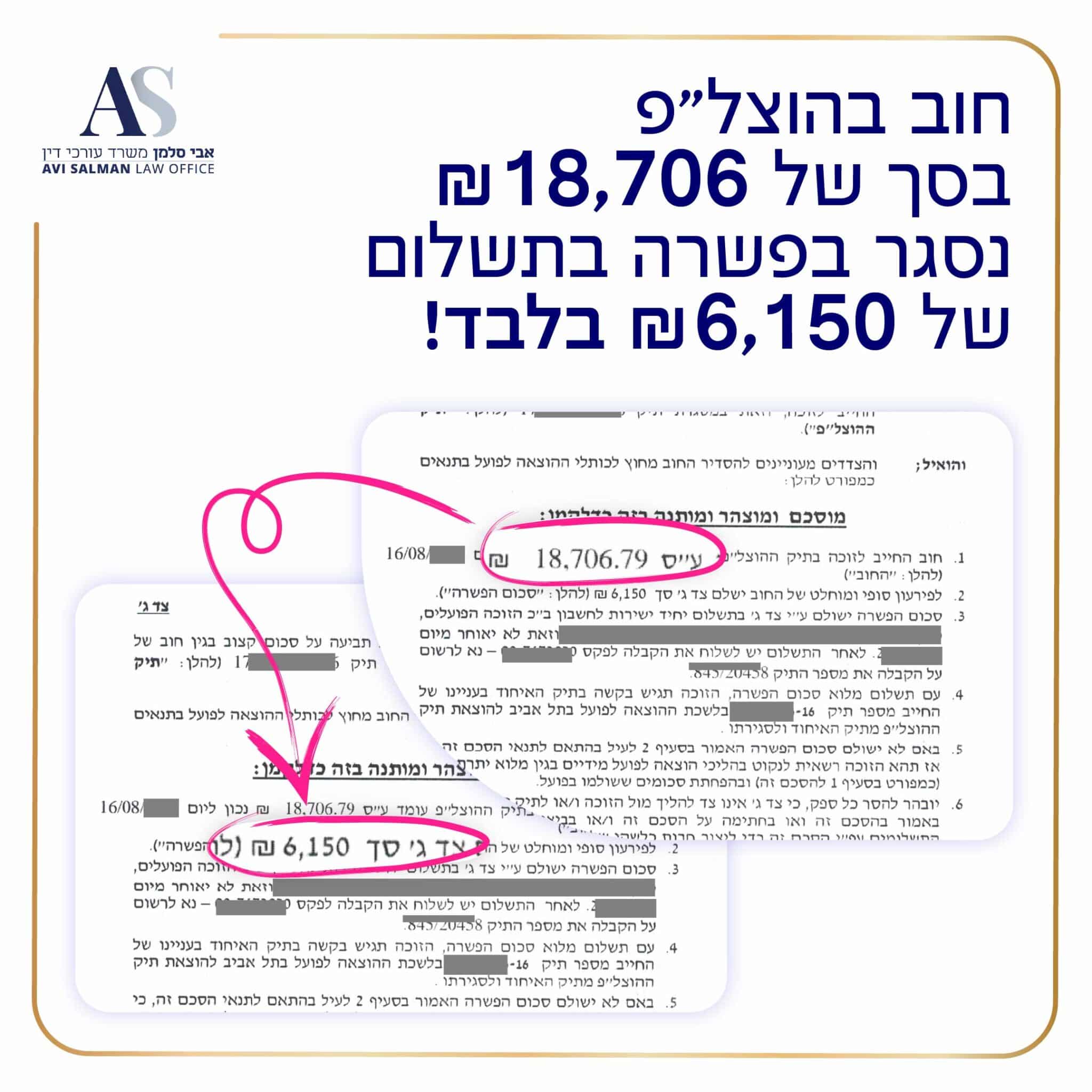 חוב בתיק הוצאה לפועל בסך 18,706 הוסדר בסכום של 6,150 ש"ח